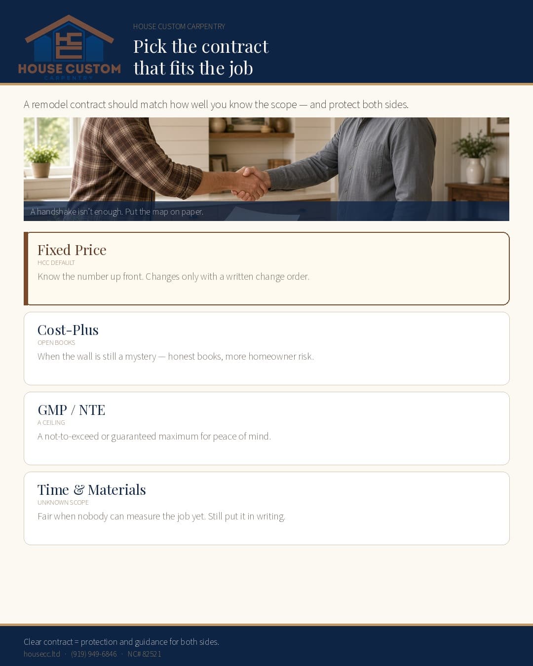 Comparison of remodel contract types: fixed price, cost-plus, GMP/NTE, and time and materials.